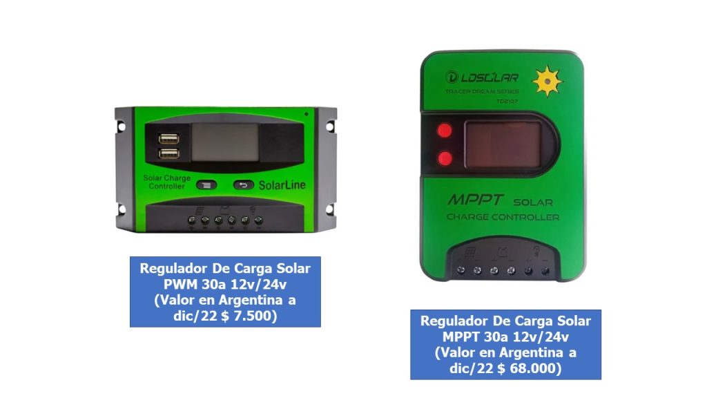 Regulador solar